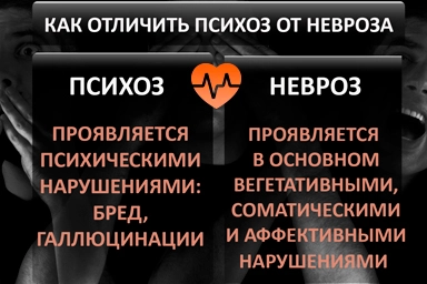 Лечение психоза в Кудрово